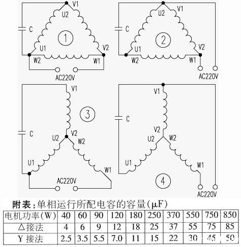 将380v电机改220v电机