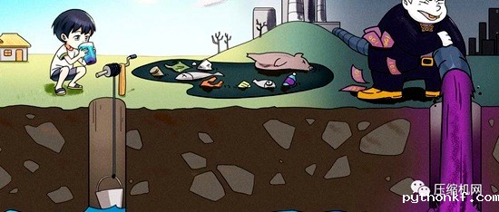 空压机/鼓风机在污水处理行业机遇大增