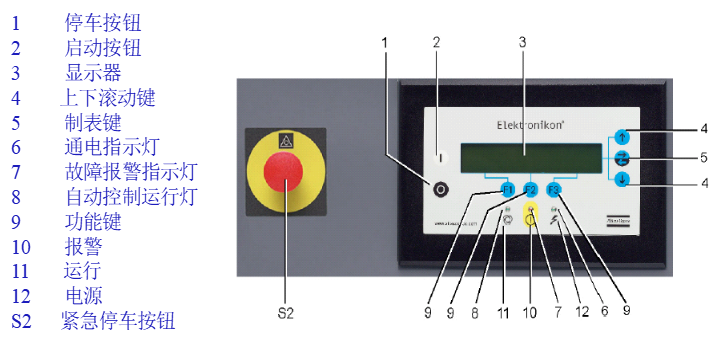 2026年的世界杯控制面板